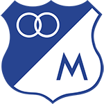 America Mineiro X Millonarios