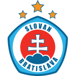 Assistir Slovan Bratislava x Dinamo Zagreb ao vivo HD 05/11/2024
