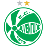 Assistir Juventude x Fortaleza ao vivo HD 02/11/2024